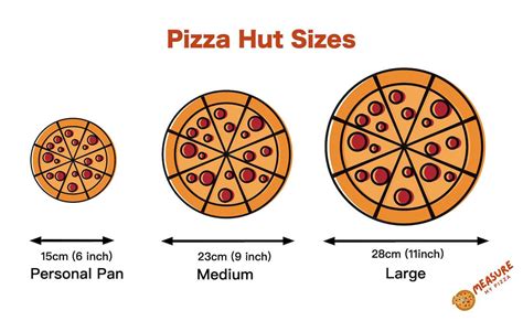 Pizza Hut Size Chart: A Comprehensive Guide to Pizza Dimensions