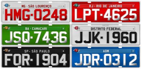 Placas Brasil: Guia Completo sobre Placas Veiculares