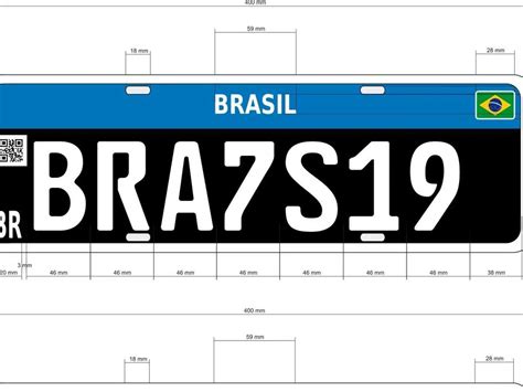 Placas do Mercosul: O Guia Completo