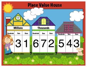Place Value House Chart
