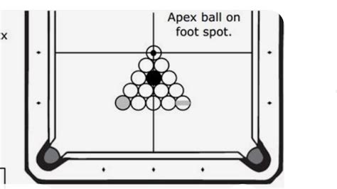 Place the apex ball at the foot spot.