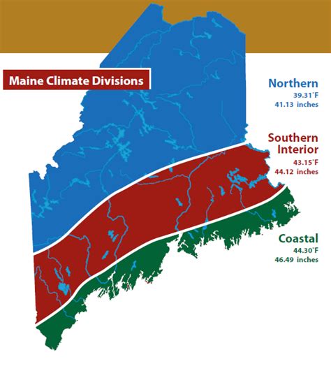 Places in America with Similar Weather as Maine