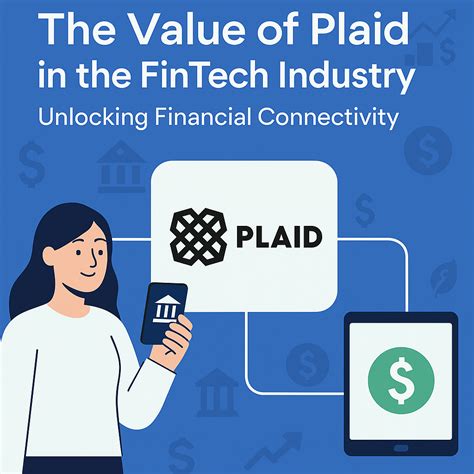 Plaid Banking: Unlocking Financial Innovation in 2025