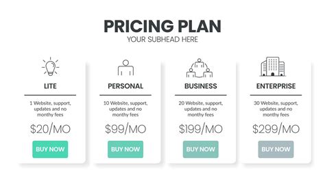 Plan Options