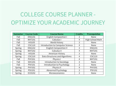 Plan Your Academic Journey with Confidence