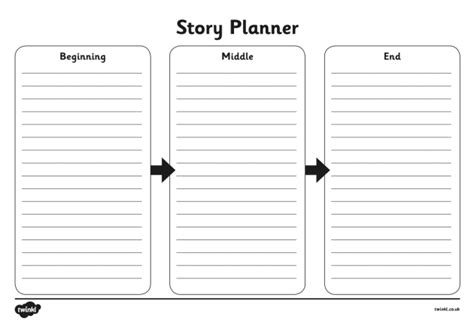 Plan Your Story: