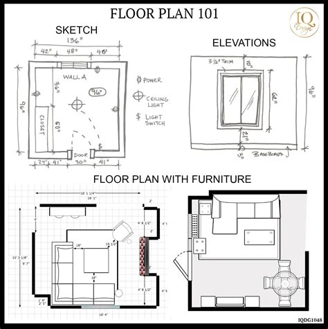 Plan and Measure: