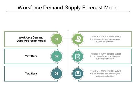 Plan and forecast workforce demand