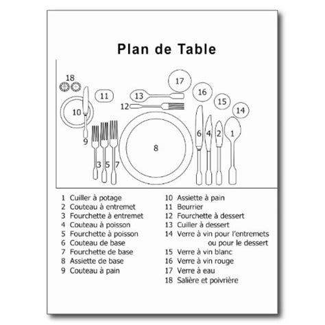 Plan de table French Edition Kindle Editon