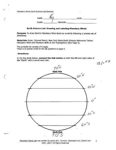 Planetary Winds Lab Answers Reader