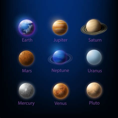 Planets PDF