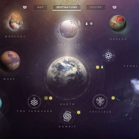 Planets Destiny 2 Map: Explore the Vastness of the Solar System in 2023