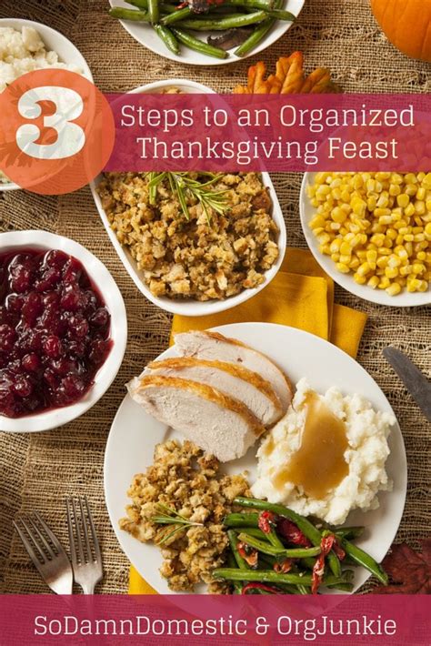 Planning Your Thanksgiving Feast: A Step-by-Step Guide