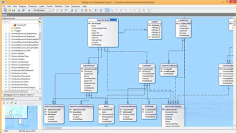 Planning and Designing the Data Base Environment Epub