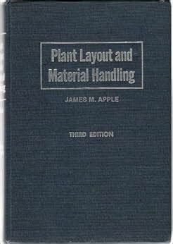 Plant Layout and Materials Handling 2nd Edition Doc