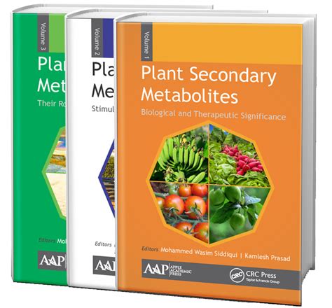 Plant Secondary Metabolism 1st Edition PDF