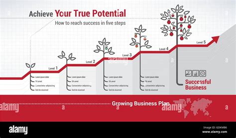 Plantifybrii Uncensored: Unleashing the Potential of Unrestricted Plant Growth