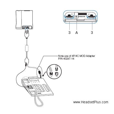 Plantronics MOTOROLA Cell Phones Parts Doc