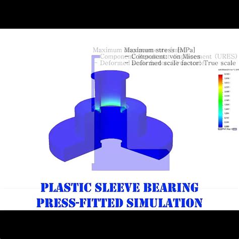 Plastic Sleeve Bearing: A Revolutionary Solution for High-Performance Applications