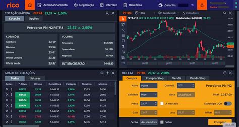 Plataforma da Rico Bet: Uma Análise Completa do Site de Apostas Líder