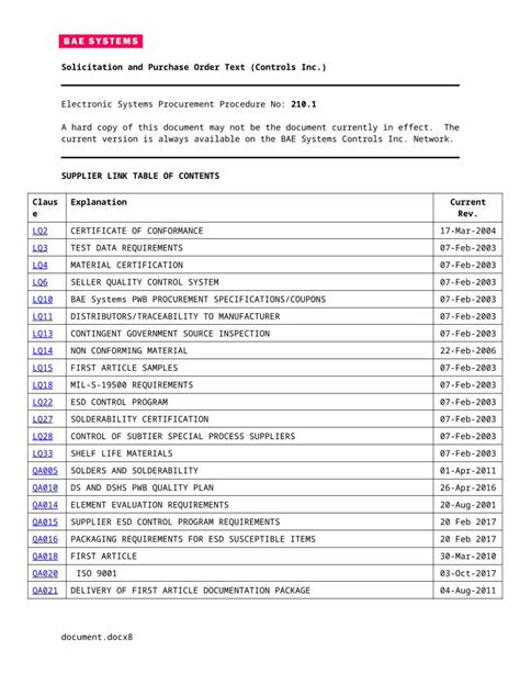 Platform Solutions Solicitation And Purchase Order Text Reader