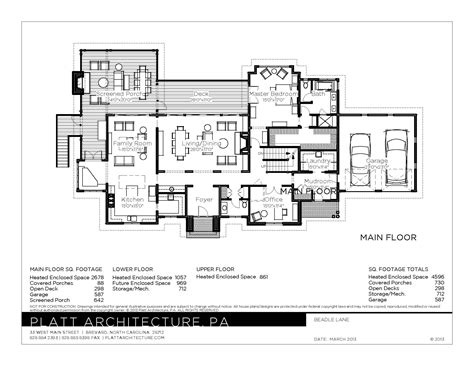 Platt Architecture PA: A Journey of Architectural Innovation