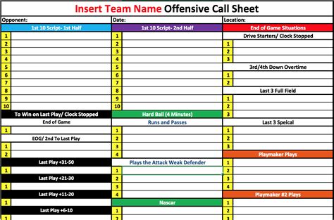 Play Calling Sheet Template