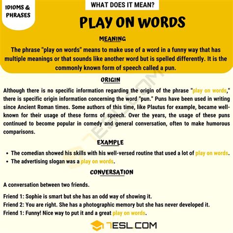 Play on Words Epub