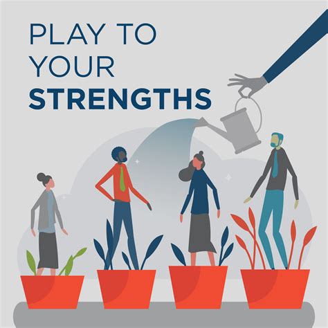 Play to Your Team's Strengths: