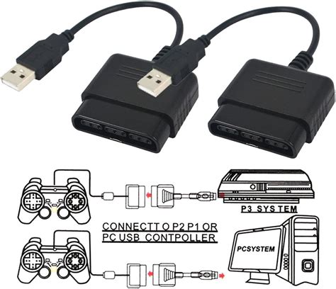 PlayStation Controller Connector: The Ultimate Guide to its Types, Specifications, and Enhancements