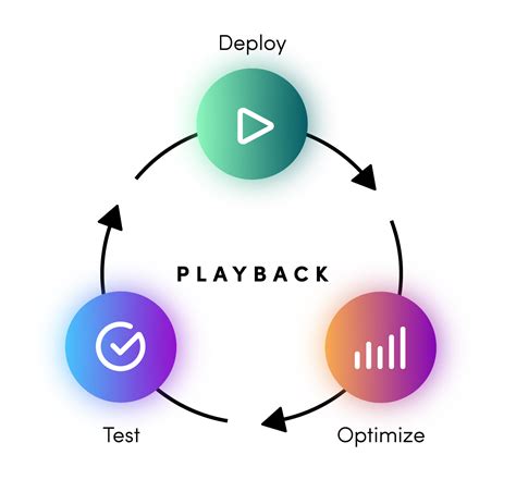 Playback Kindle Editon