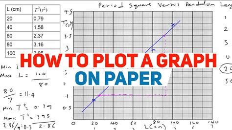 Playing with Graphs in Physics Reprint Doc