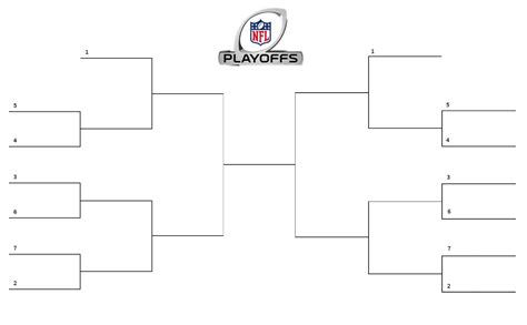 Playoff Bracket Nfl Printable