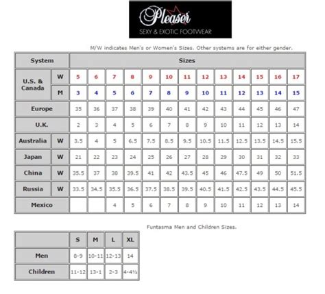 Pleaser Shoes Size Chart