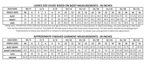 Pleats Please Size Chart