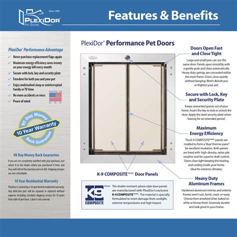 PlexiDor Cat Door Features and Benefits