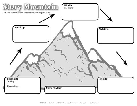 Plot Mountain Template