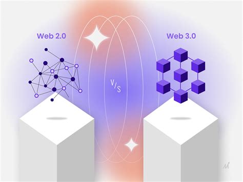 Plufl vs. Web3: The Future of Decentralized Content