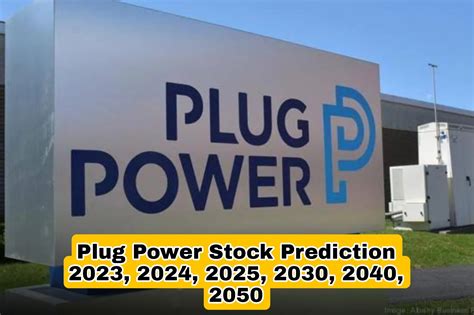 Plug Power Stock Forecast: 2023 to 2030