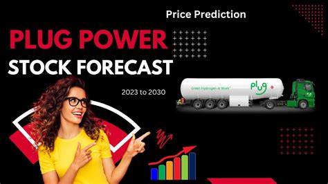 Plug Power Stock News: 5 Predictions for 2023