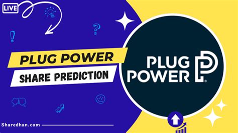 Plug Power Stock Price: Recent Performance