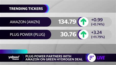 Plug Power Stocks: Rise by 30% in 2023, Soaring to New Heights