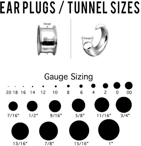 Plugs And Tunnels Size Chart
