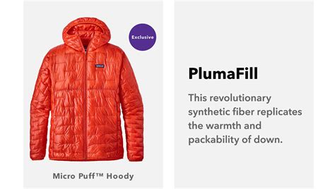 PlumaFill Synthetic Insulation: