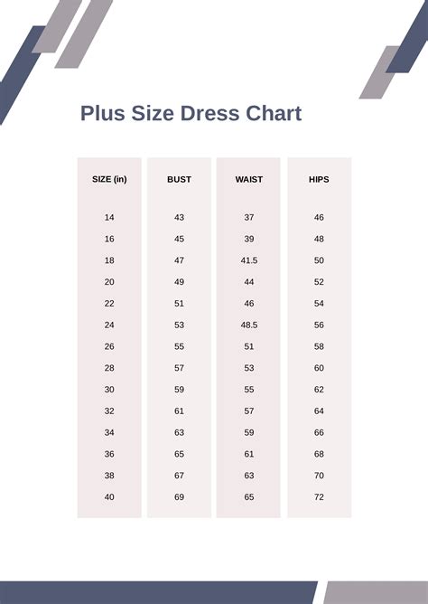 Plus Size Dress Chart