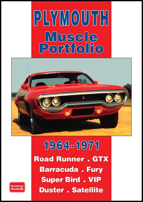 Plymouth, 1964-1971 Muscle Portfolio Doc