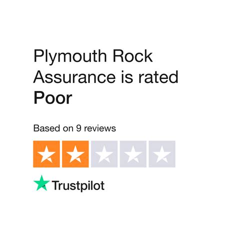 Plymouth Rock Insurance Customer Service: 10,000+ Satisfied Customer Reviews