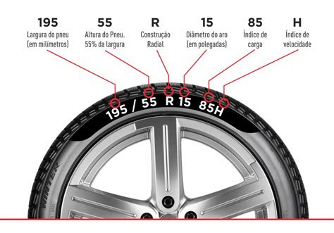 Pneu 215/65 R16: Guia Completo com Informações, Modelos e Dicas