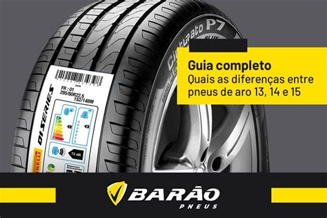 Pneus 185/60 R15: Tudo o que Você Precisa Saber