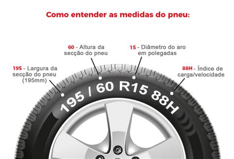 Pneus 195/60 R15: Um guia abrangente para escolher o pneu perfeito para seu veículo